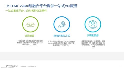 戴爾科技VMware多云演進(jìn) 軟件開發(fā)步步為贏