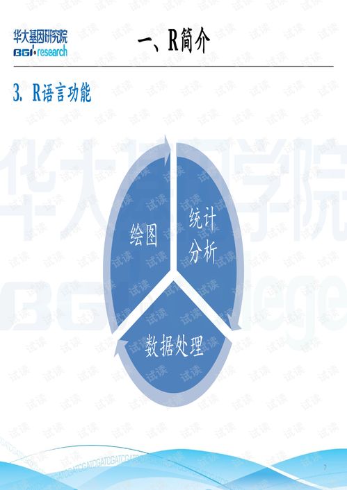 R語(yǔ)言中的數(shù)據(jù)處理與圖形繪制 從數(shù)據(jù)管理到可視化儲(chǔ)存服務(wù)